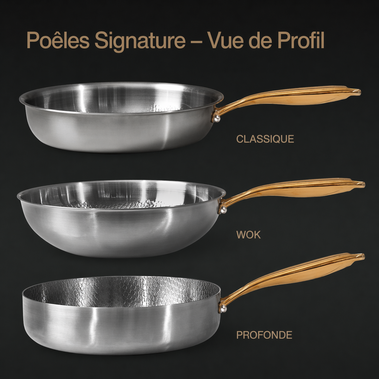 Poêle en Titane Ren Signature (6 Pièces)