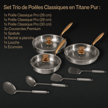 Ensemble de poêles Ren Titan Classic Pande Trio (10 pièces)
